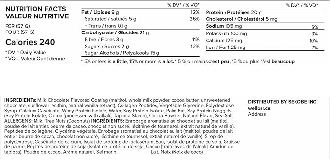WELLBAR High Protein Bar Box of 12, featuring a close-up of its nutrition label, highlighting premium ingredients and high protein content for an energizing snack.