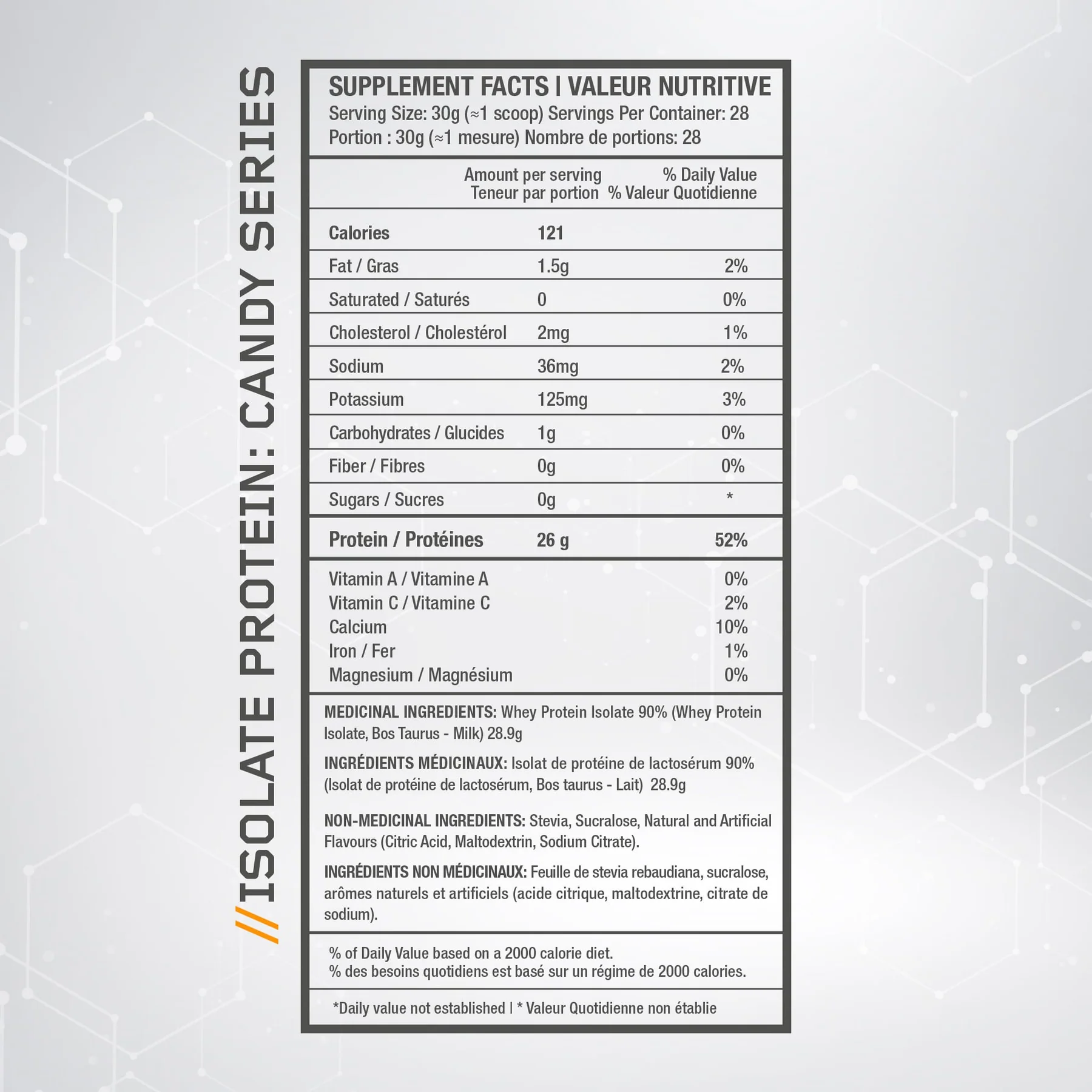 Beyond Yourself Isolate Candy 848g nutrition label close-up, highlighting premium whey protein isolate with zero added sugar, 26g protein per scoop.