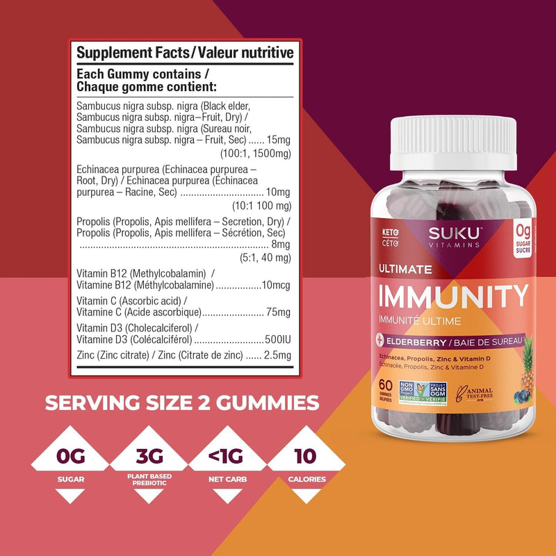 Suku Immunity Gummies