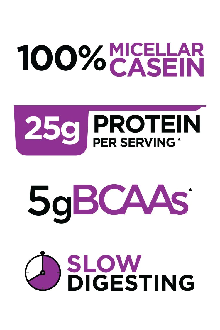 Rule 1 Casein 2lb