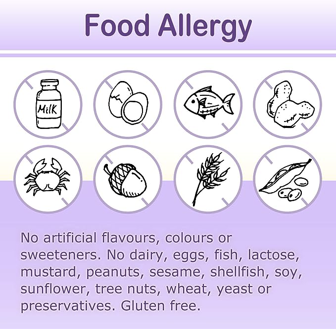 AllKidz Zinc Gummies