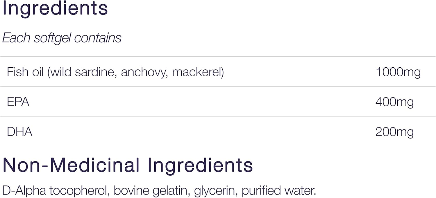 CanPrev Omega Pro 90 Cap