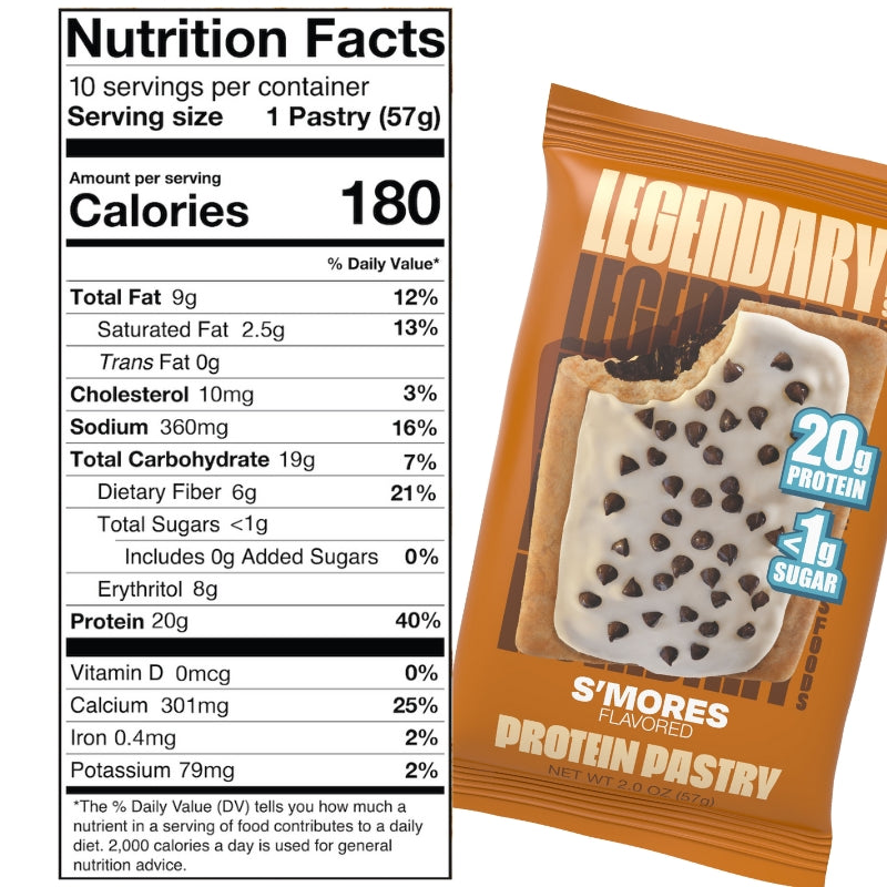 Legendary Foods Tasty Pastry, protein-packed snack with 20g protein, 4g net carbs, less than 1g sugar, and classic Birthday Cake flavor. Gluten-free, keto-friendly, ideal for fitness enthusiasts.
