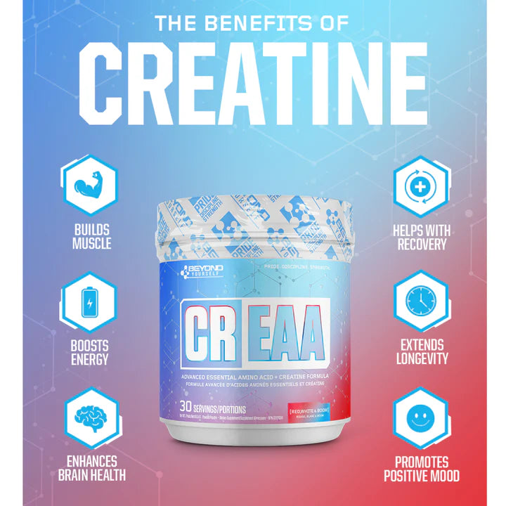 Beyond Yourself CrEAA container, showcasing its label emphasizing creatine and EAA formula designed for optimal recovery and performance enhancement.