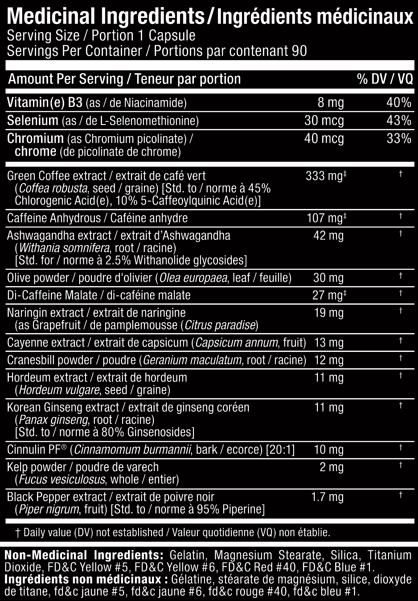 Rapidcuts Shredded 90 Cap